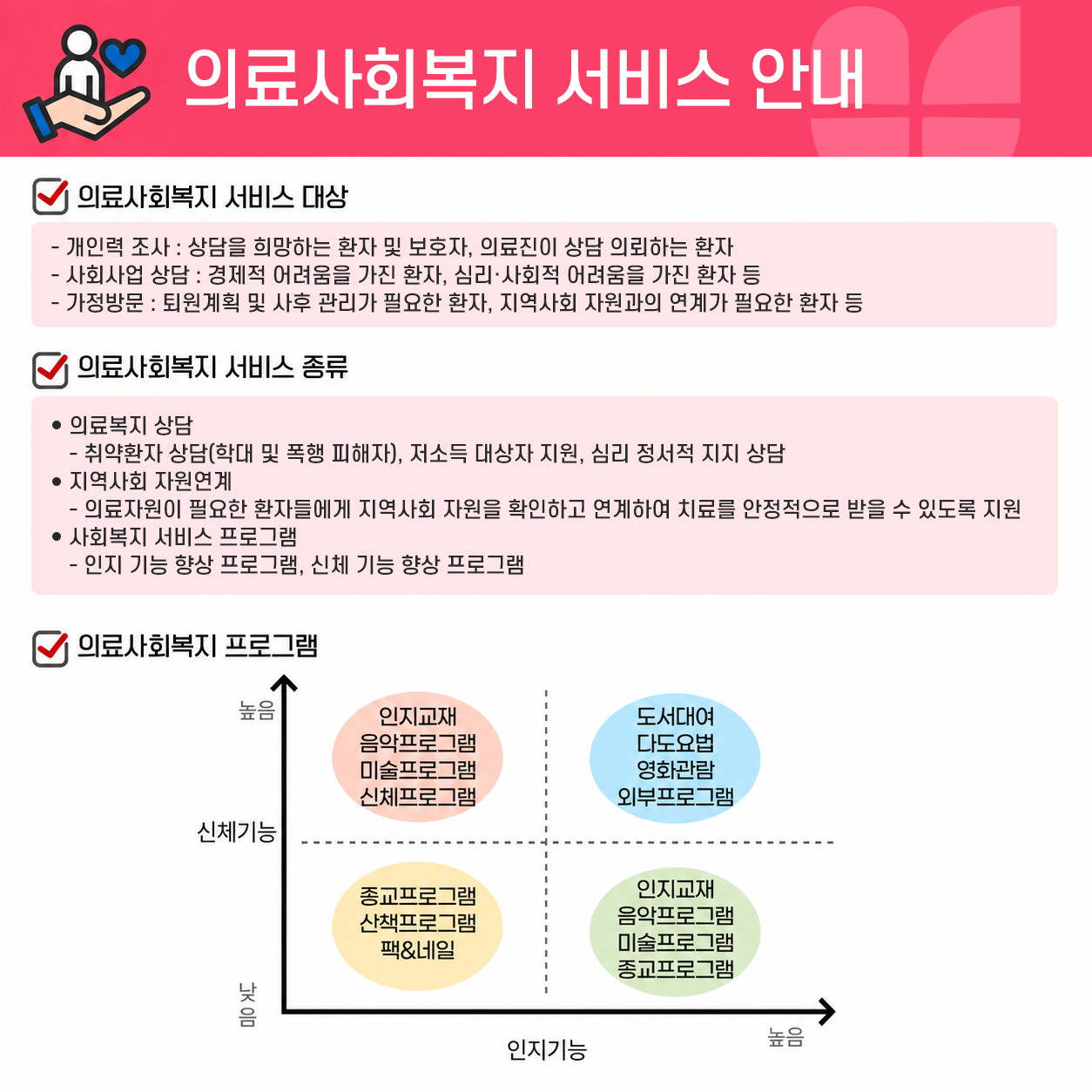 규림요양병원 복지 프로그램 안내
